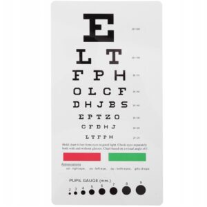 Vidna Tabla za Testiranje Vida